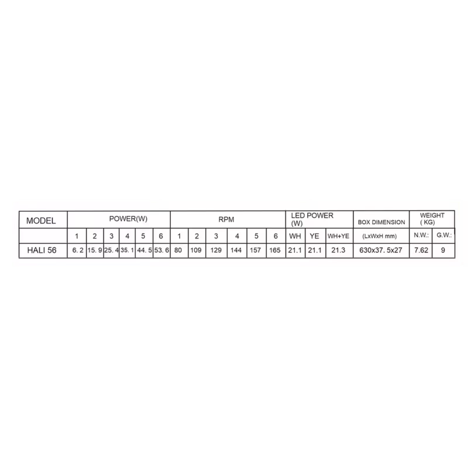 Bestar Hali Ceiling Fan 7 Bestar Hali Ceiling Fan Specifications