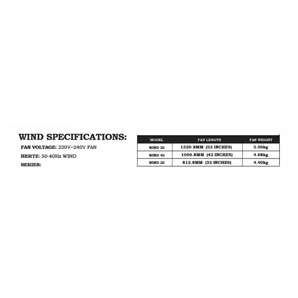 Bestar Wind Ceiling Fan 8 Bestar Wind Ceiling Fan Wind Specifications Table