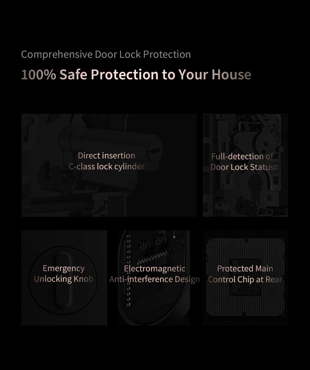 Aqara D200i mortise lock body 40 to 80 mm door thickness Class C real-insert mechanical cylinder embedded inside lock body anti-pry
