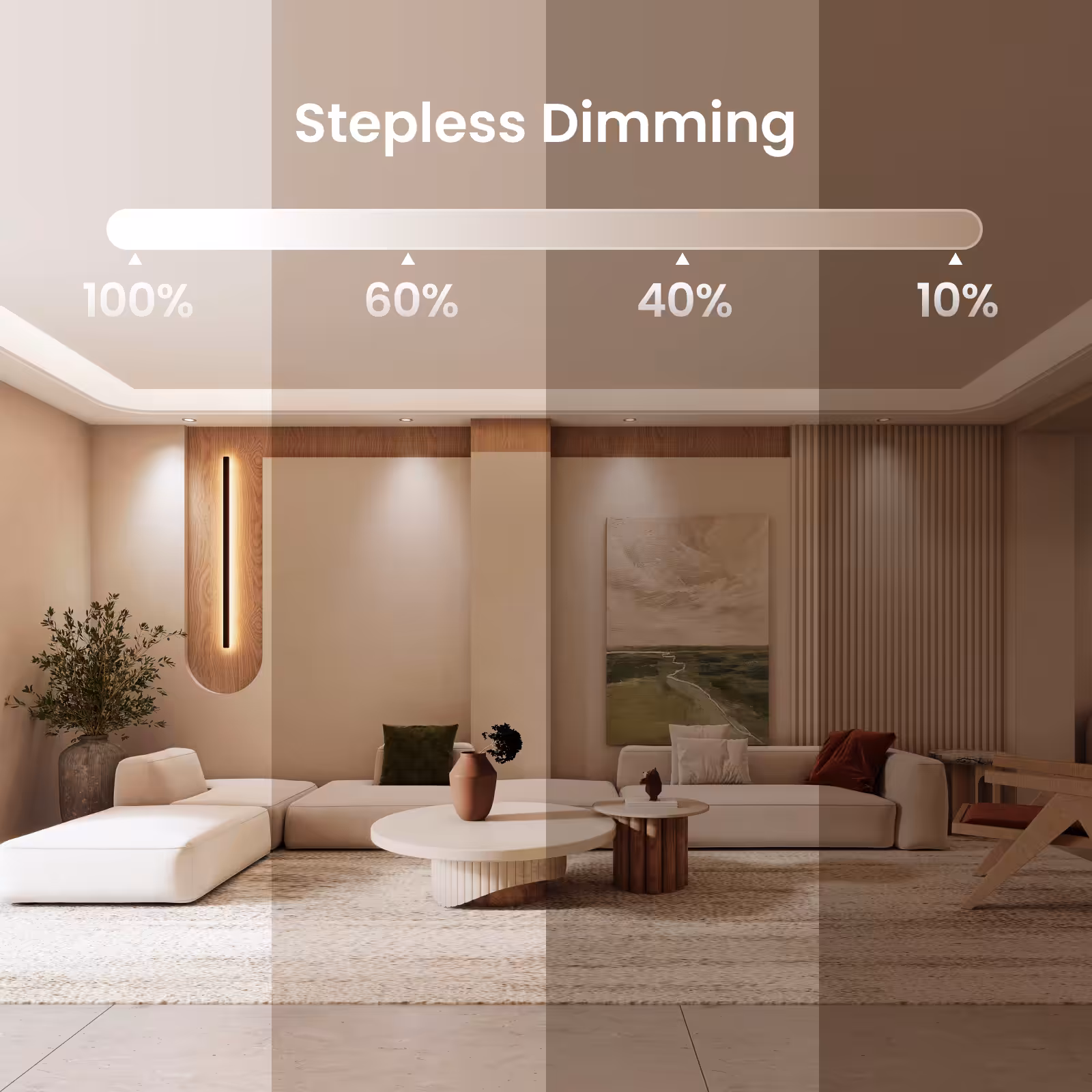 Yeelight Meteor Smart Ceiling Light 2 Yeelight Meteor Smart Ceiling Light 2