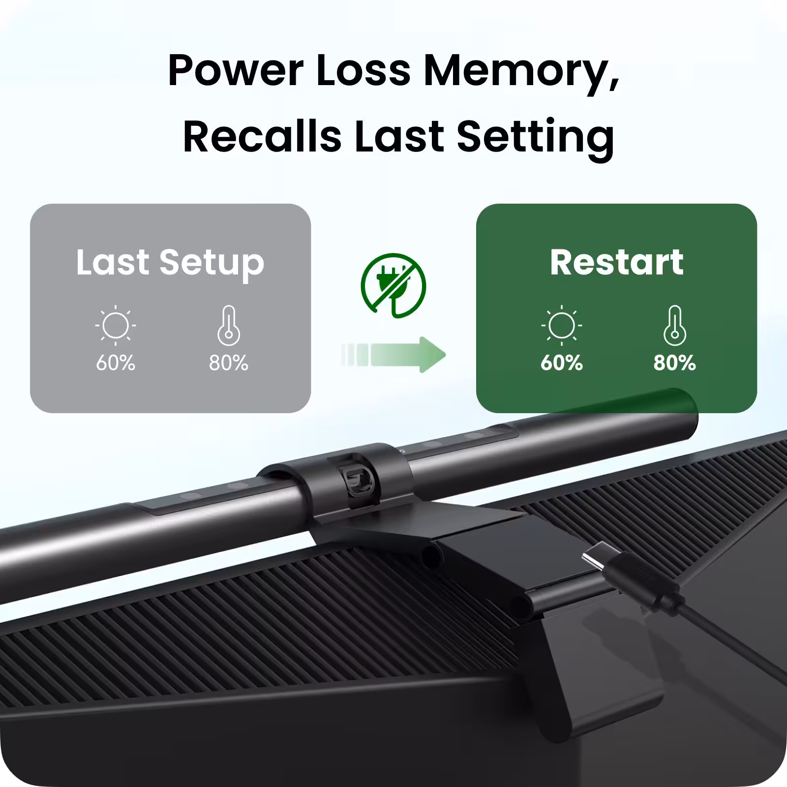 Yeelight Pura Monitor Light Bar 3 Pura Bar 3